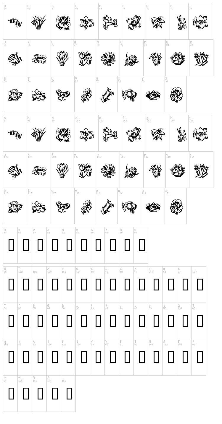 KR Beautiful Flowers font map